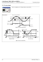 Предварительный просмотр 60 страницы ABB ControlMaster CM30 User Manual