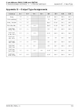 Preview for 111 page of ABB ControlMaster CM30 User Manual