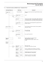 Предварительный просмотр 17 страницы ABB COPA-XE Instruction Bulletin