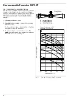 Предварительный просмотр 12 страницы ABB COPA-XT DT43F Instruction Bulletin