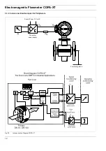 Предварительный просмотр 18 страницы ABB COPA-XT DT43F Instruction Bulletin