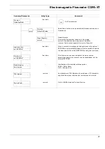 Предварительный просмотр 27 страницы ABB COPA-XT DT43F Instruction Bulletin