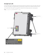 Предварительный просмотр 12 страницы ABB CoreSense M10 Installation Manual