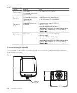 Предварительный просмотр 22 страницы ABB CoreSense M10 Installation Manual