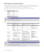 Предварительный просмотр 24 страницы ABB CoreSense M10 Installation Manual