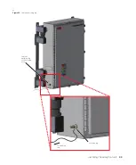 Предварительный просмотр 33 страницы ABB CoreSense M10 Installation Manual