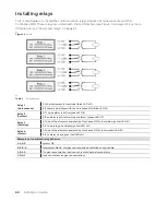 Предварительный просмотр 60 страницы ABB CoreSense M10 Installation Manual