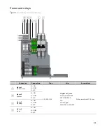 Предварительный просмотр 91 страницы ABB CoreSense M10 Installation Manual