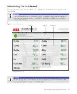 Preview for 7 page of ABB CoreSense M10 User Manual