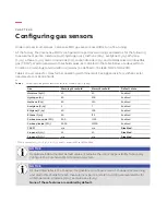 Preview for 29 page of ABB CoreSense M10 User Manual