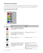 Preview for 46 page of ABB CoreSense M10 User Manual