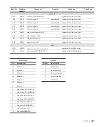 Preview for 61 page of ABB CoreSense M10 User Manual