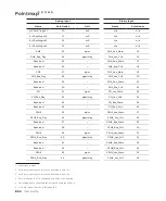 Preview for 64 page of ABB CoreSense M10 User Manual