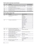 Preview for 70 page of ABB CoreSense M10 User Manual