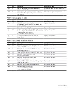 Preview for 71 page of ABB CoreSense M10 User Manual