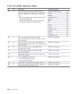 Preview for 72 page of ABB CoreSense M10 User Manual