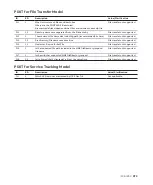 Preview for 77 page of ABB CoreSense M10 User Manual