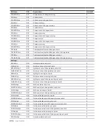 Preview for 80 page of ABB CoreSense M10 User Manual