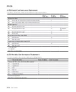 Preview for 82 page of ABB CoreSense M10 User Manual