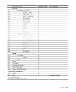 Preview for 83 page of ABB CoreSense M10 User Manual