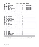 Preview for 86 page of ABB CoreSense M10 User Manual