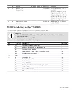 Preview for 87 page of ABB CoreSense M10 User Manual