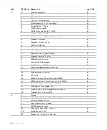 Preview for 88 page of ABB CoreSense M10 User Manual