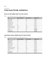 Preview for 105 page of ABB CoreSense M10 User Manual