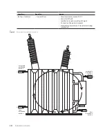 Preview for 14 page of ABB CoreSense User Manual