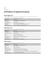 Preview for 113 page of ABB CoreSense User Manual