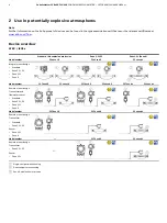 Preview for 6 page of ABB CoriolisMaster FCB400 Manual