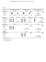 Preview for 7 page of ABB CoriolisMaster FCB400 Manual