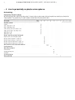 Preview for 8 page of ABB CoriolisMaster FCB400 Manual