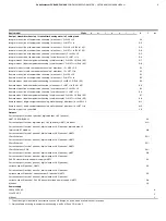 Preview for 9 page of ABB CoriolisMaster FCB400 Manual