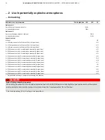 Preview for 10 page of ABB CoriolisMaster FCB400 Manual