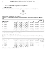 Preview for 14 page of ABB CoriolisMaster FCB400 Manual