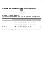 Preview for 15 page of ABB CoriolisMaster FCB400 Manual