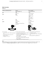 Preview for 17 page of ABB CoriolisMaster FCB400 Manual