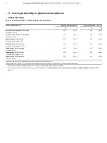 Preview for 18 page of ABB CoriolisMaster FCB400 Manual