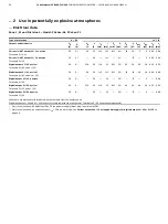 Preview for 20 page of ABB CoriolisMaster FCB400 Manual