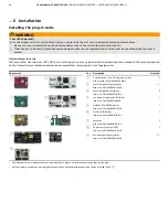 Preview for 40 page of ABB CoriolisMaster FCB400 Manual