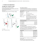 Preview for 46 page of ABB CoriolisMaster FCB400 Manual