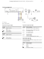 Preview for 47 page of ABB CoriolisMaster FCB400 Manual