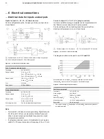 Preview for 50 page of ABB CoriolisMaster FCB400 Manual