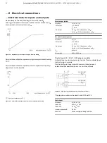 Preview for 52 page of ABB CoriolisMaster FCB400 Manual