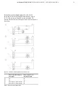 Preview for 55 page of ABB CoriolisMaster FCB400 Manual