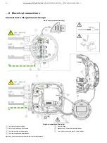 Preview for 56 page of ABB CoriolisMaster FCB400 Manual