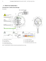 Preview for 58 page of ABB CoriolisMaster FCB400 Manual