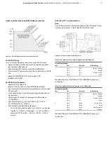 Preview for 63 page of ABB CoriolisMaster FCB400 Manual