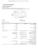 Preview for 70 page of ABB CoriolisMaster FCB400 Manual